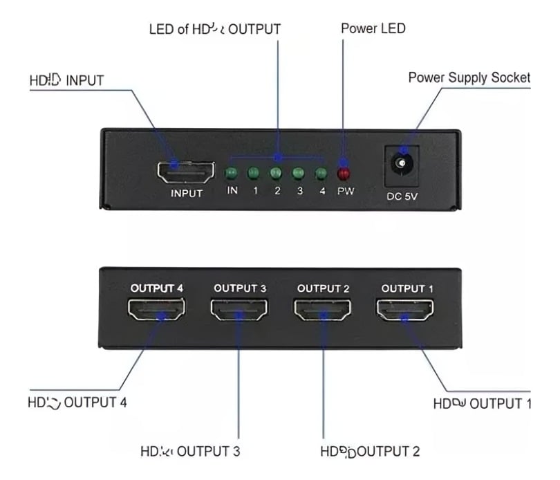 HDTV SPLITTER SLIM 1X4 - 2