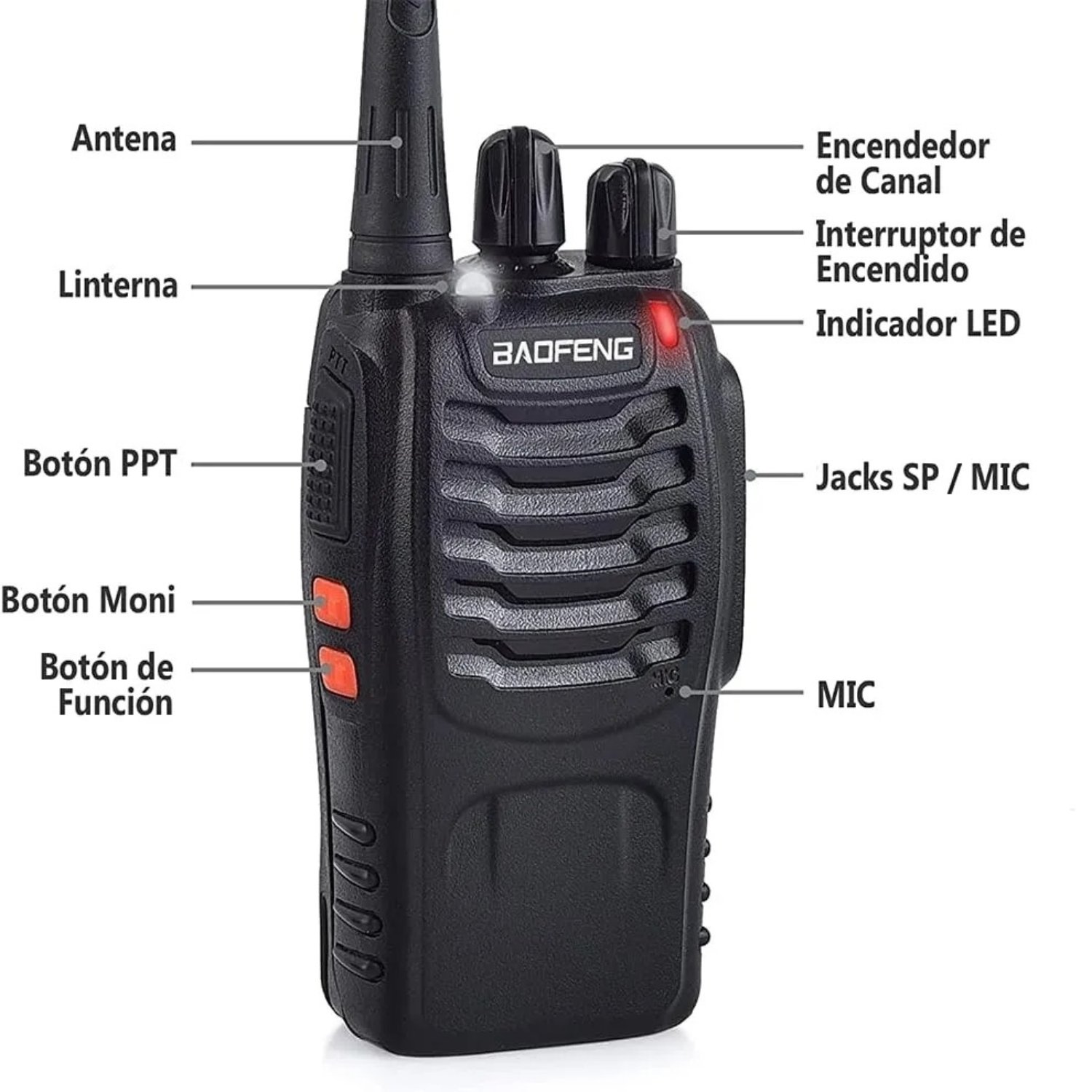 RADIO UHF BF-888S BAOFENG - 3