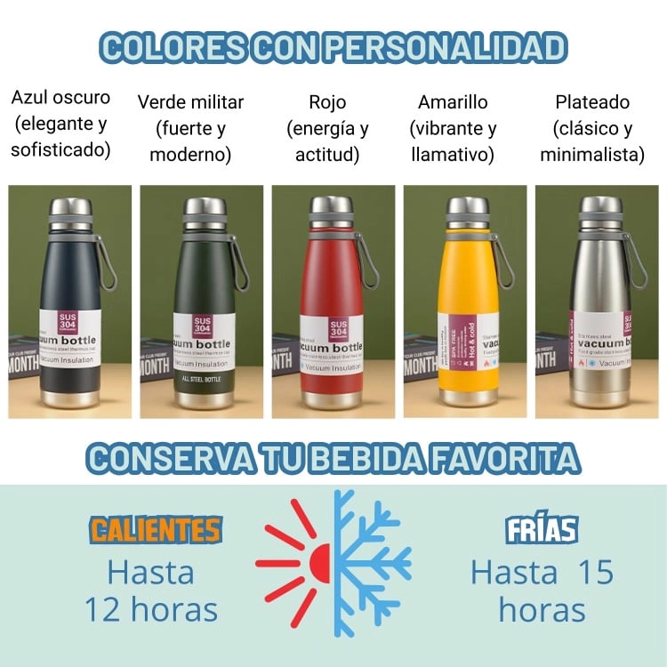 BOTELLA TERMICAS 1200ML - 1