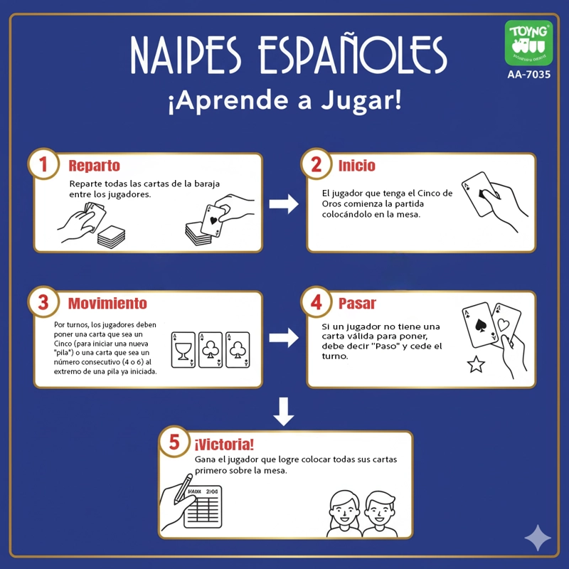 JUEGO DE MESA NAIPES ESPAÑOL - TOYNG - 7