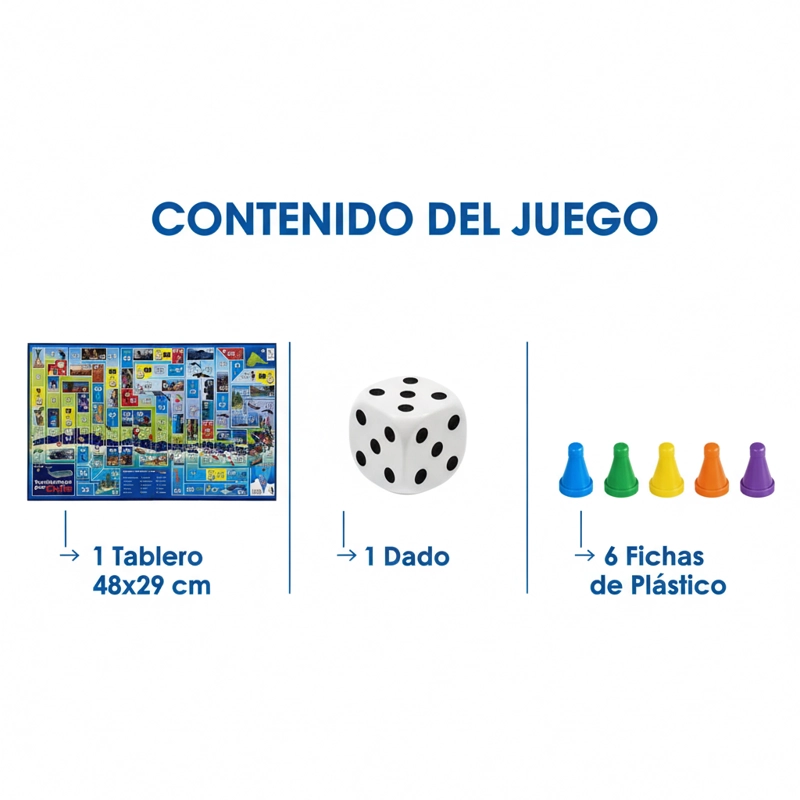 JUEGO DE MESA TURISTEANDO POR CHILE - TOYNG - 6