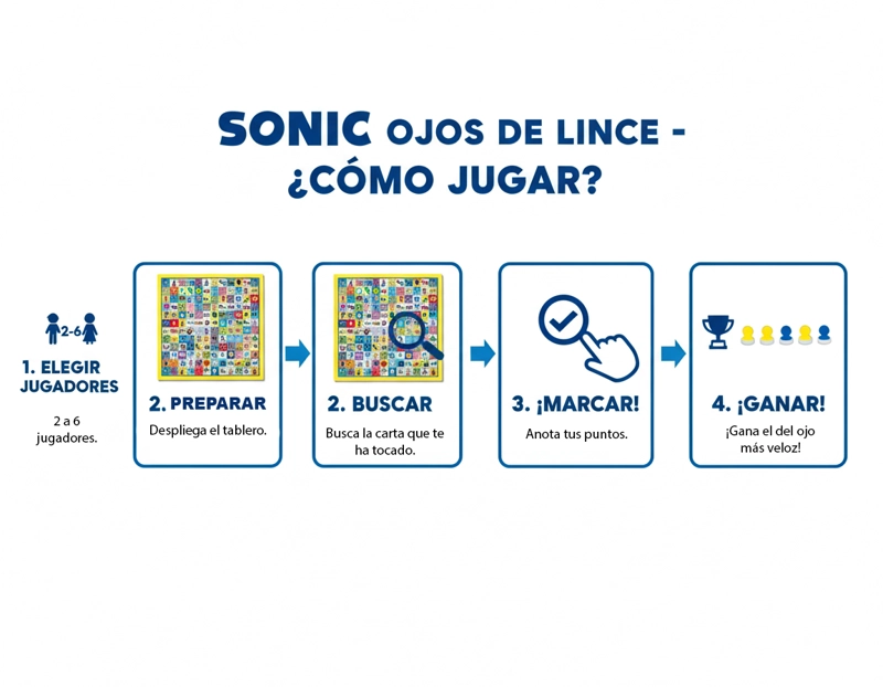JUEGO DE MESA OJOS DE LINCE - SONIC - 3