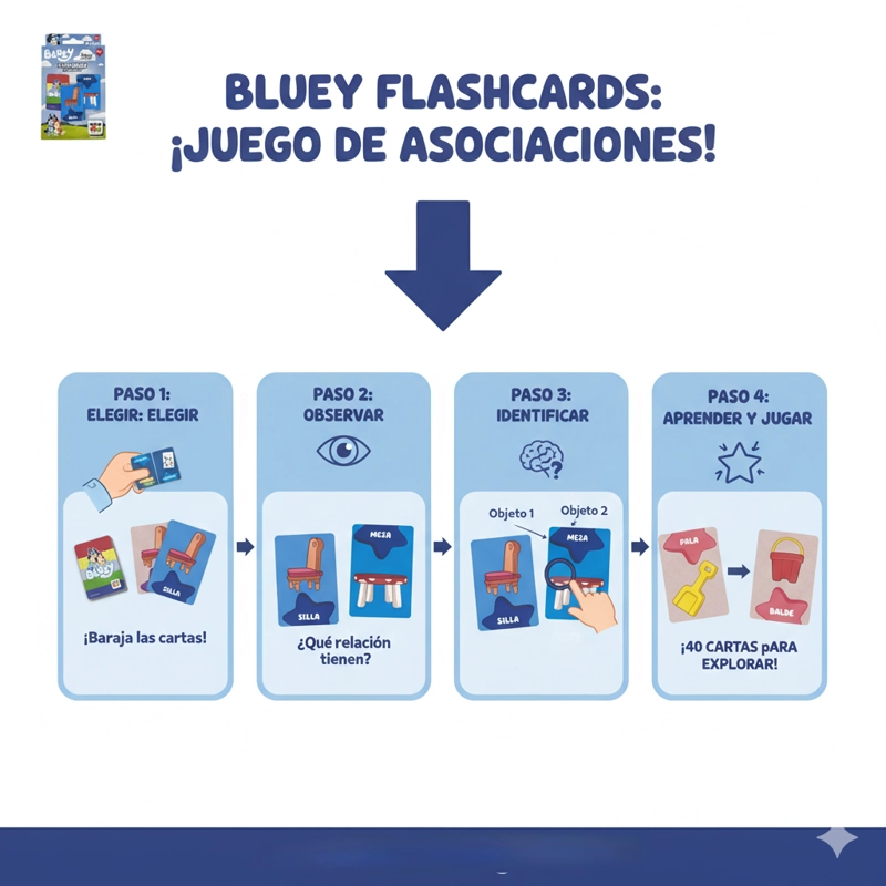 JUEGO EDUCATIVO FLASH CARDS ASOCIACIONES - BLUEY - 5