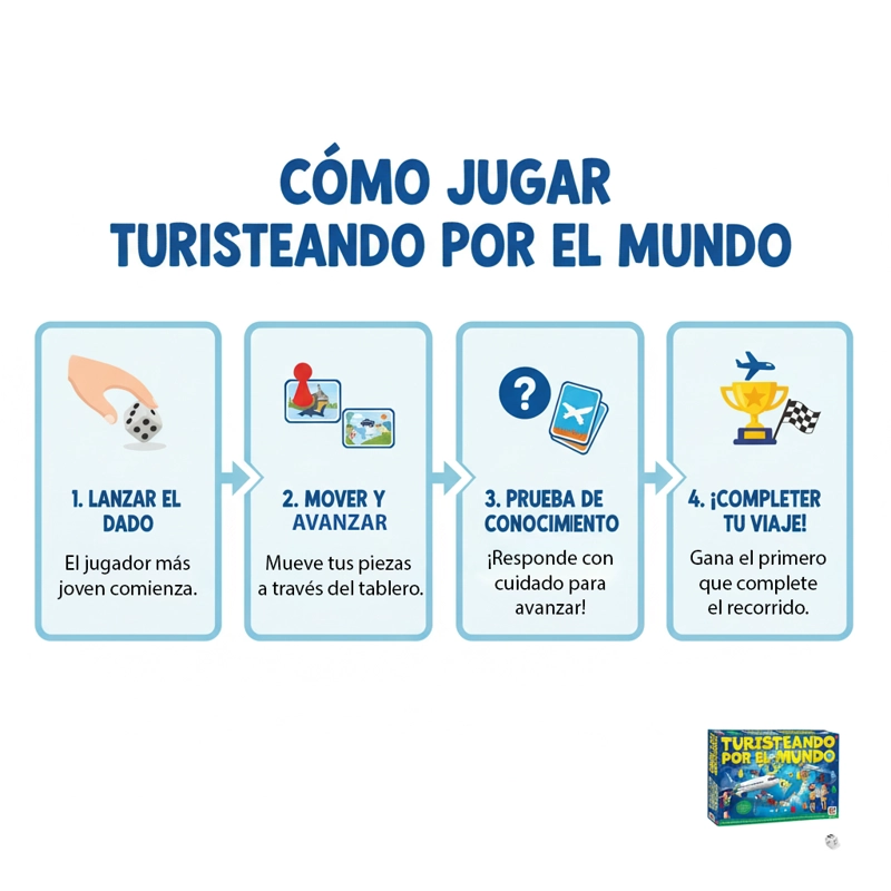 JUEGO DE MESA TURISTEANDO MUNDO - TOYNG - 5