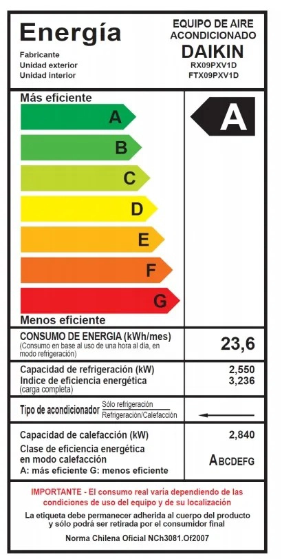 COCINA ELECTRICA 2 PLATOS ESPIRAL PORTATIL ENCIMERA - 3