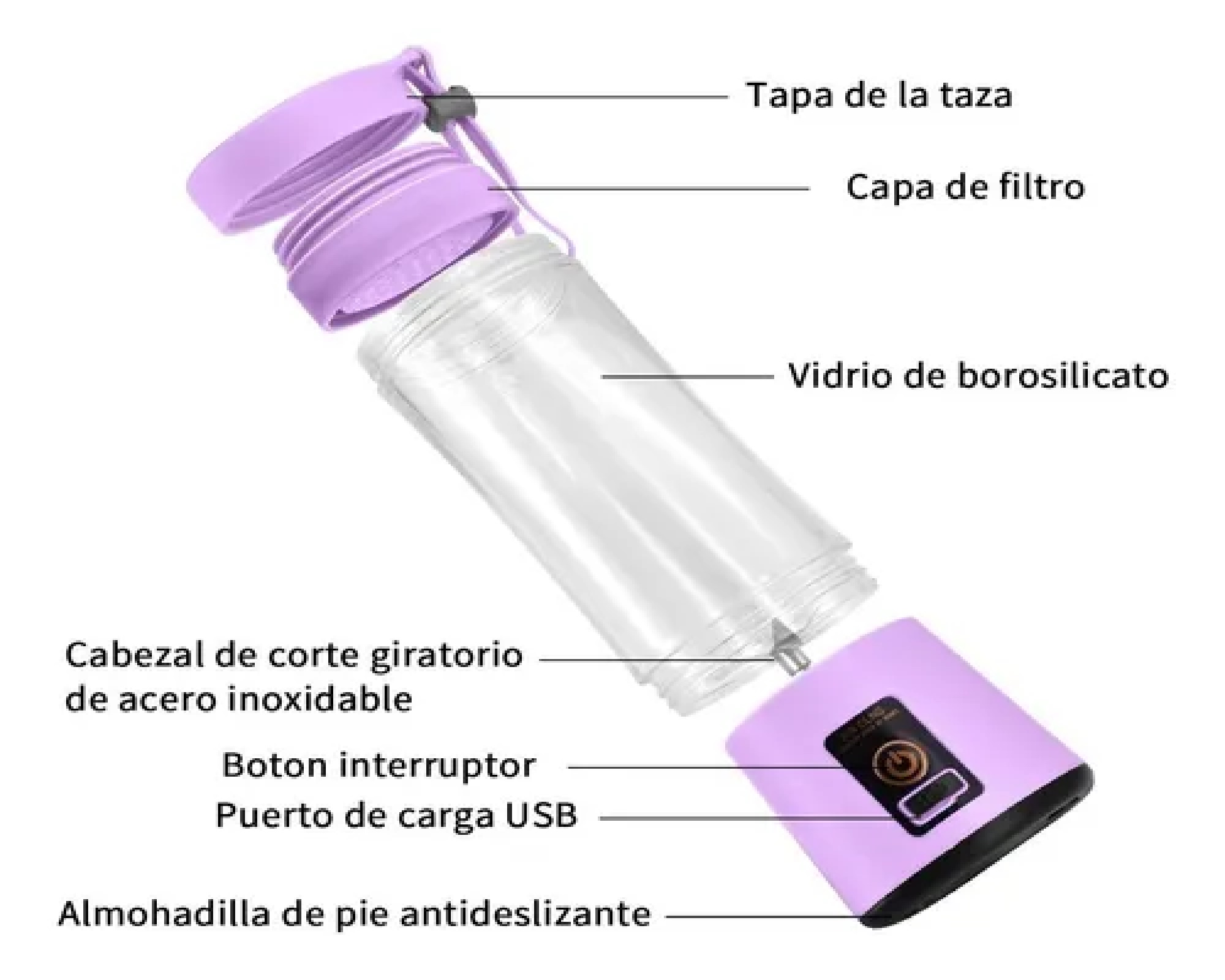 BATIDORA LICUADORA JUGUERA PORTÁTIL USB RECARGABLE 380 ML – COLORES SURTIDOS - 2