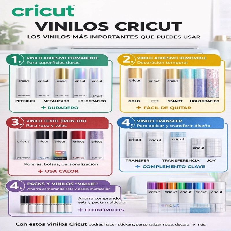 VINILO ESTAMPADO DECADENCE CRICUT - 2