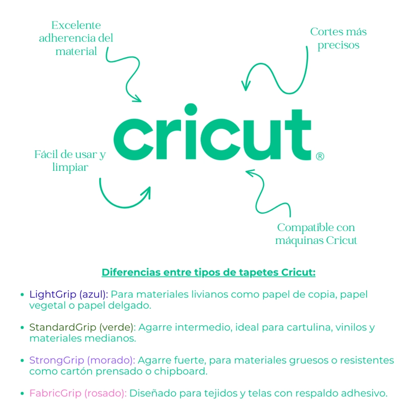 PACK 3 TAPETE DE CORTE 30X30 CM (EXPLORE Y MAKER) CRICUT - 6