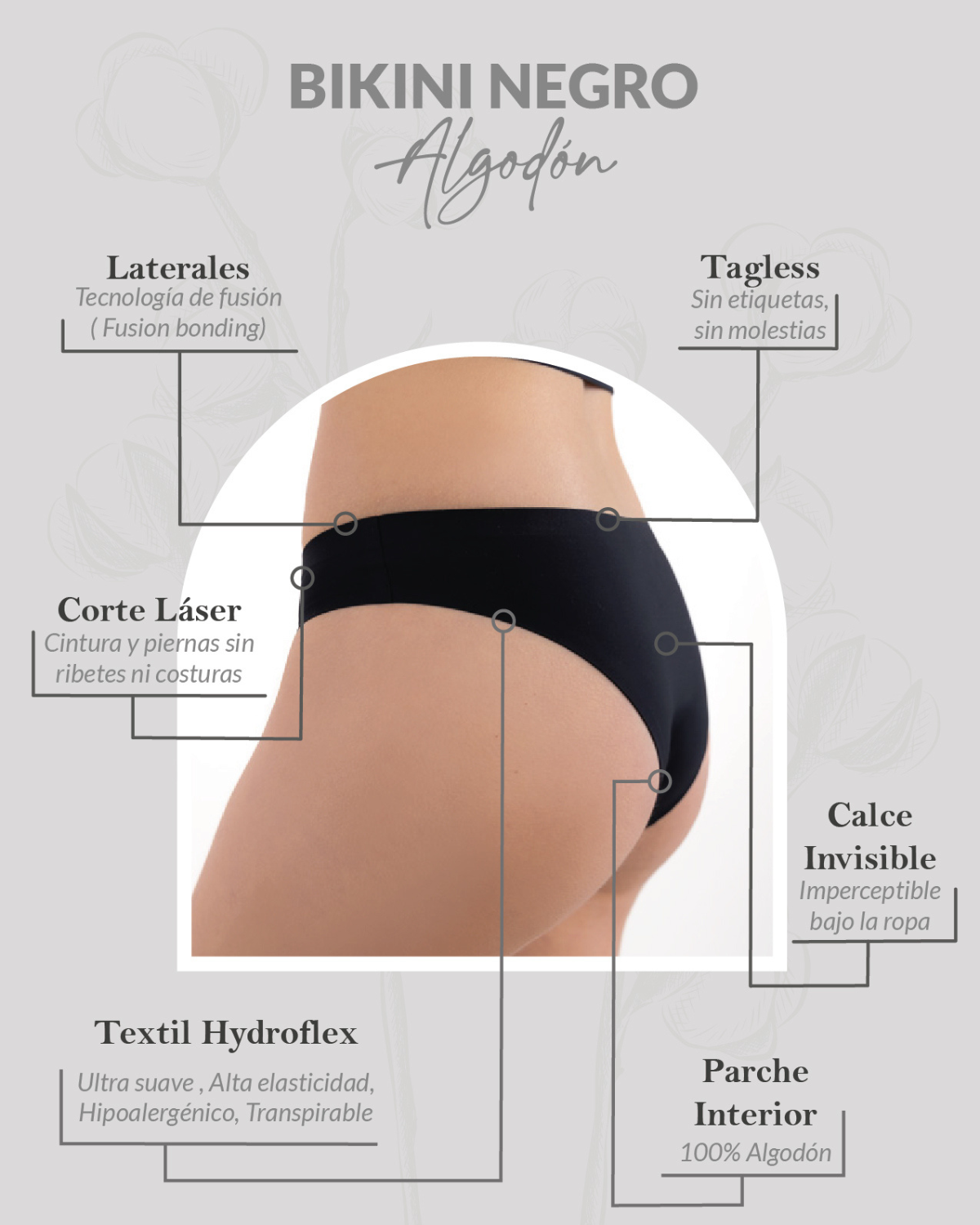PACK 3 CALZÓN ALGODÓN MUJER UNICA LINGERIE NEGRO BIKINI HYDROFLEX SIN DEMARCACIÓN - 3