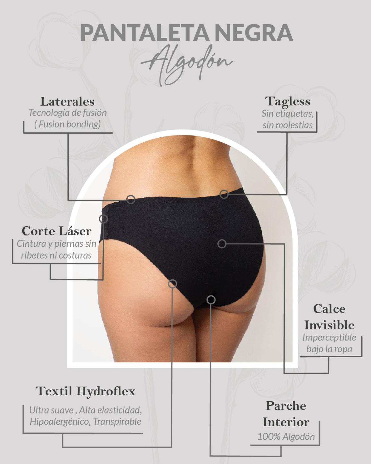 PACK 3 CALZÓN ALGODÓN MUJER UNICA LINGERIE NEGRO PANTALETA HYDROFLEX SIN DEMARCACIÓN - 3