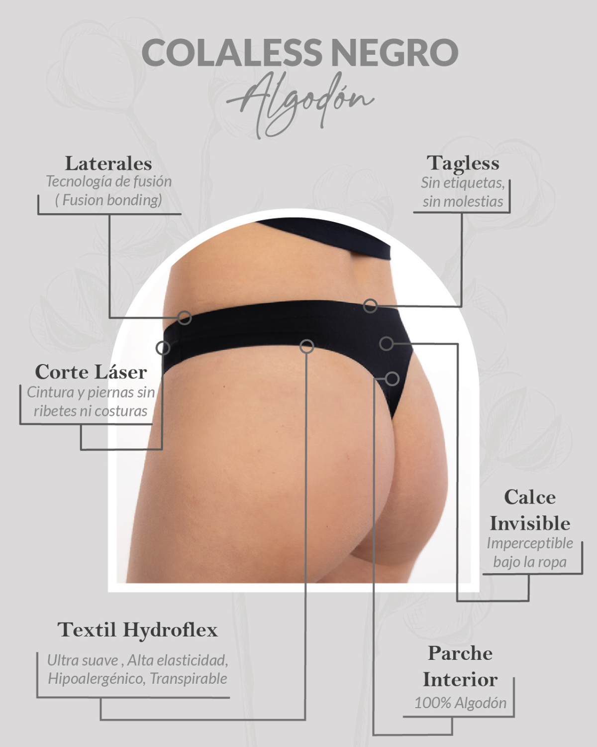 PACK 3 CALZÓN ALGODÓN MUJER UNICA LINGERIE NEGRO COLALESS HYDROFLEX SIN DEMARCACIÓN - 3