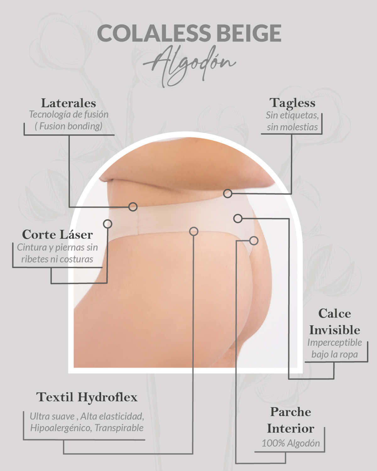 PACK 3 CALZÓN ALGODÓN MUJER UNICA LINGERIE BEIGE COLALESS HYDROFLEX SIN DEMARCACIÓN - 3