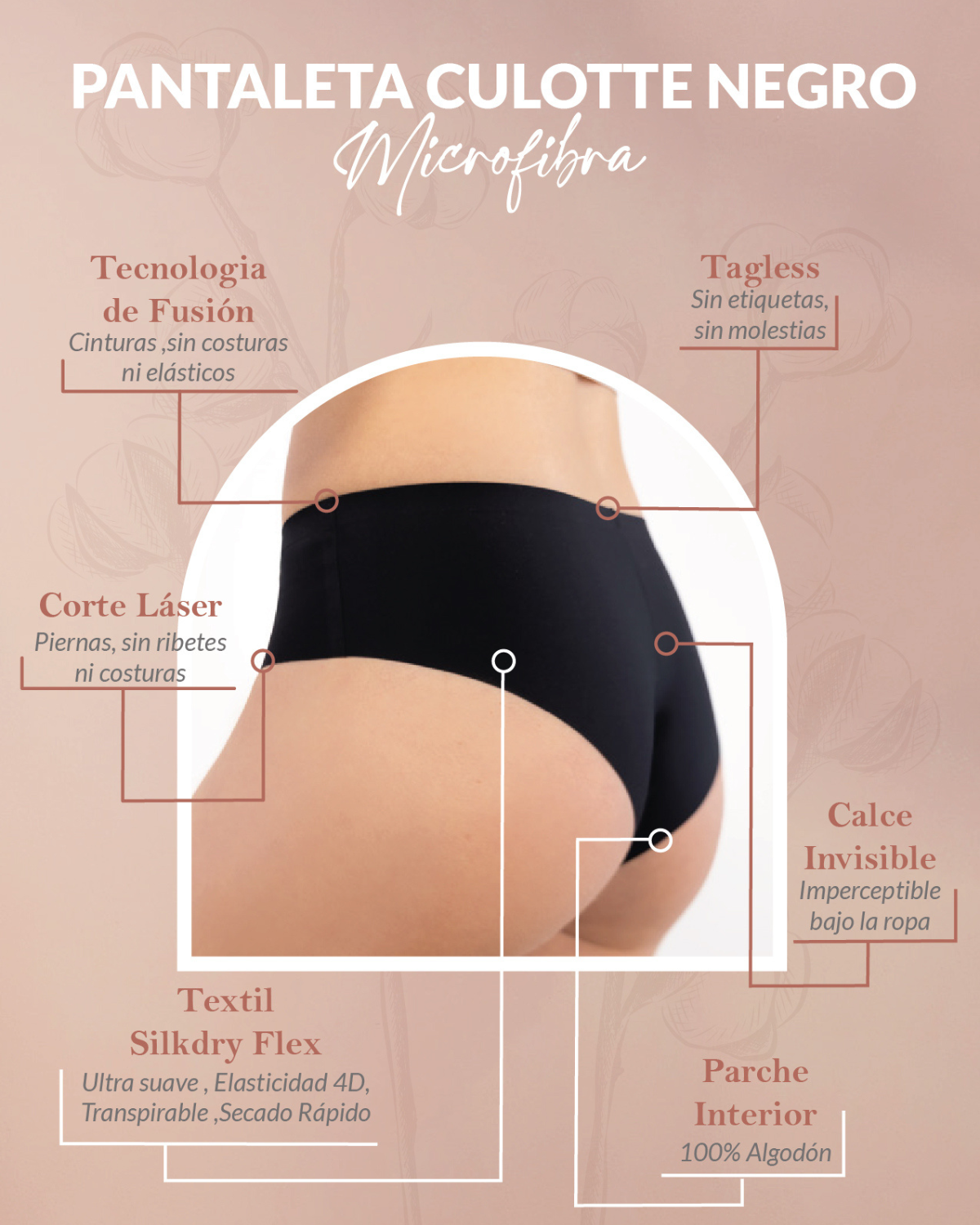 PACK 3 CALZÓN MICROFIBRA MUJER UNICA LINGERIE NEGRO PANTALETA CULOTTE SILKDRY FLEX SIN DEMARCACIÓN - 3