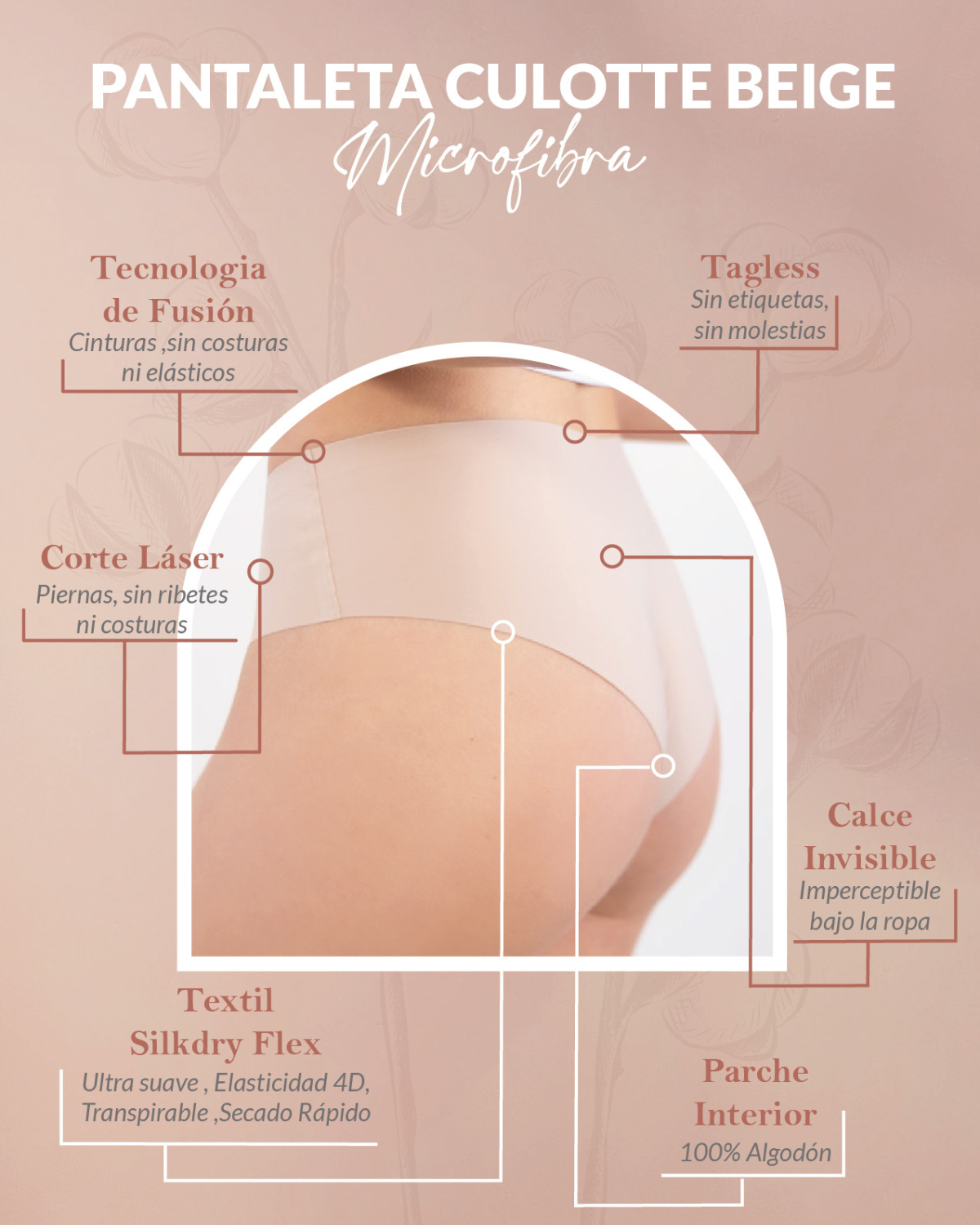 PACK 3 CALZÓN MICROFIBRA MUJER UNICA LINGERIE NEGRO PANTALETA CULOTTE SILKDRY FLEX SIN DEMARCACIÓN - 3