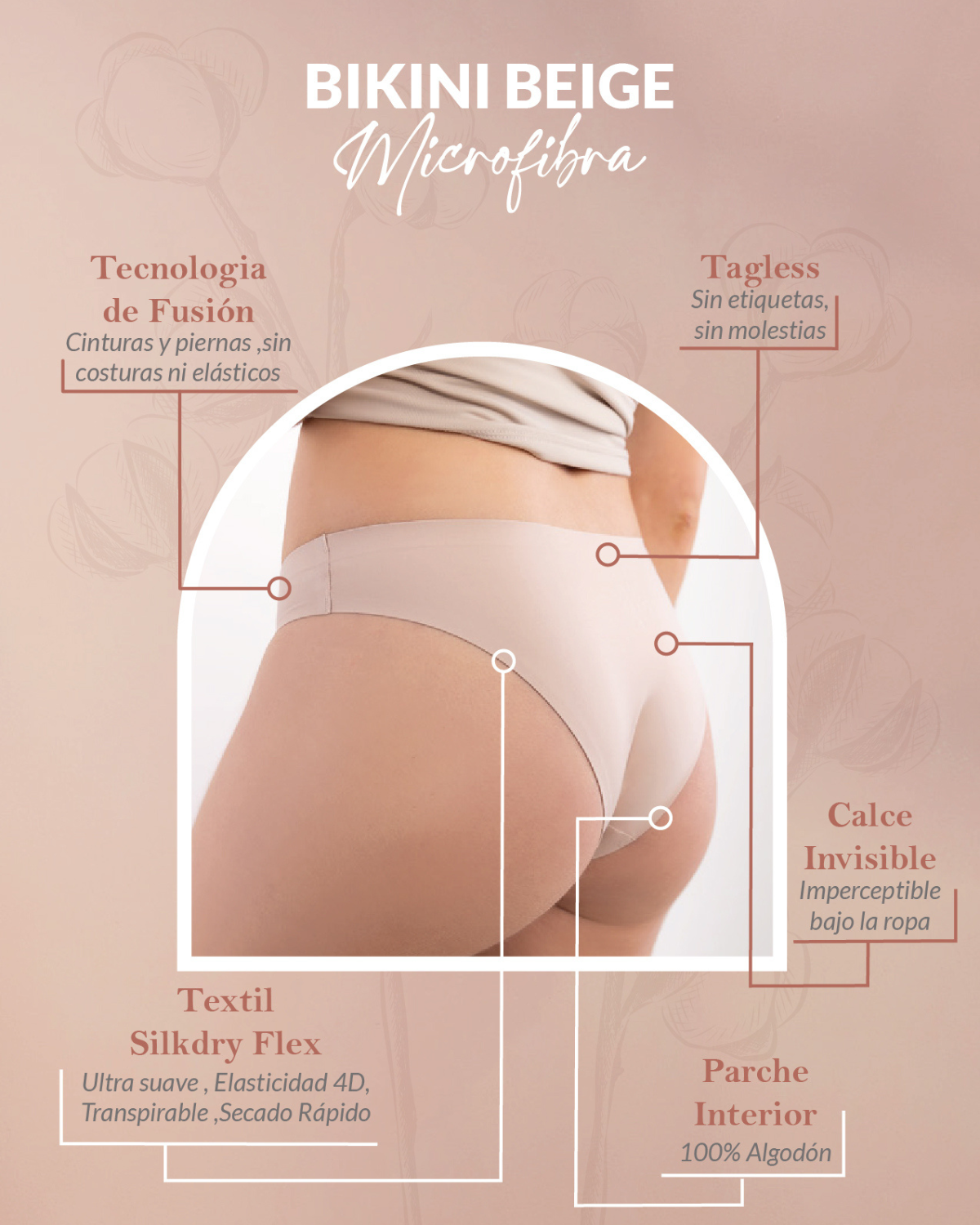 PACK 3 CALZÓN MICROFIBRA MUJER UNICA LINGERIE BEIGE NEGRO BIKINI SILKDRY FLEX SIN DEMARCACIÓN - 3