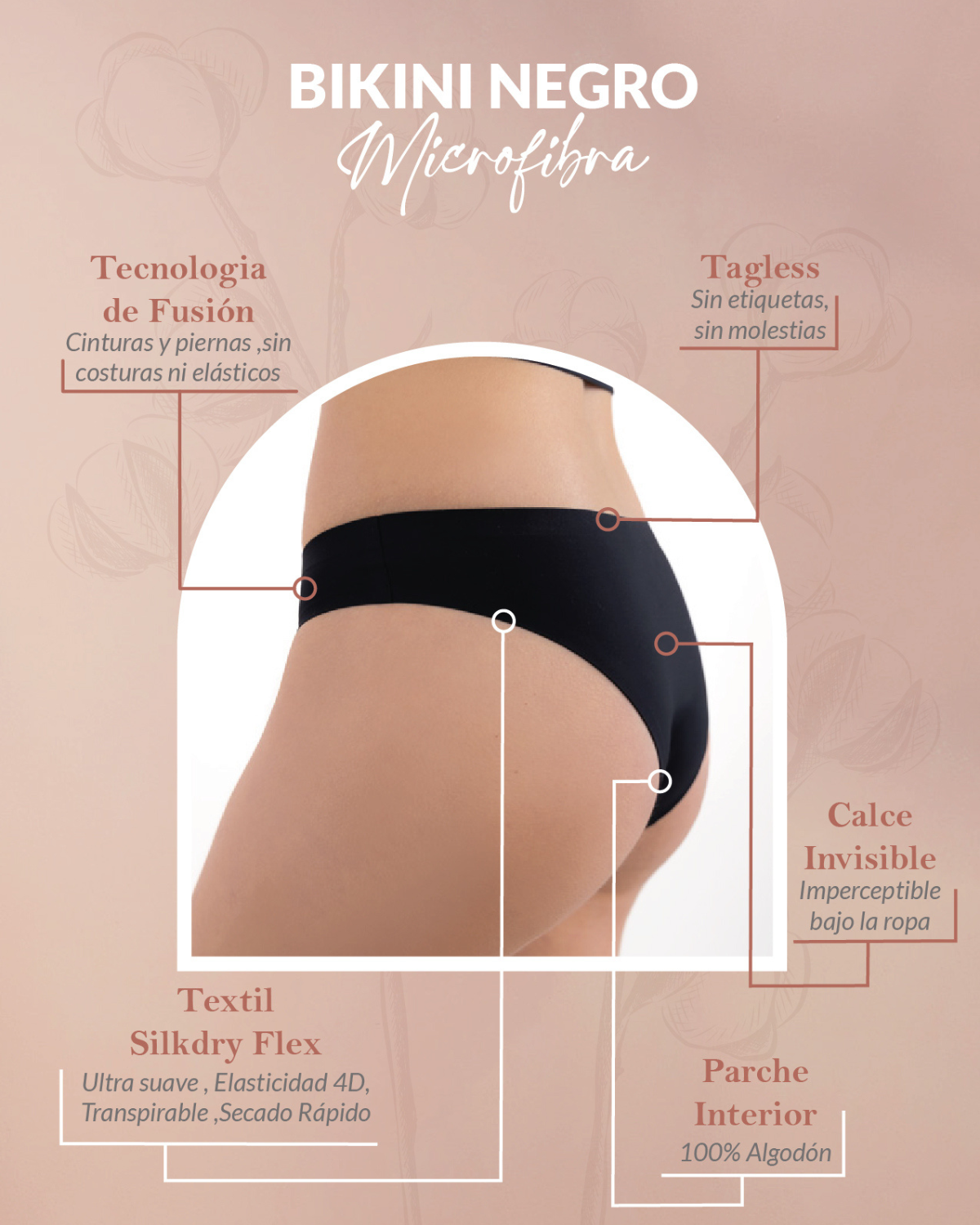 PACK 3 CALZÓN MICROFIBRA MUJER UNICA LINGERIE NEGRO BIKINI SILKDRY FLEX SIN DEMARCACIÓN - 3