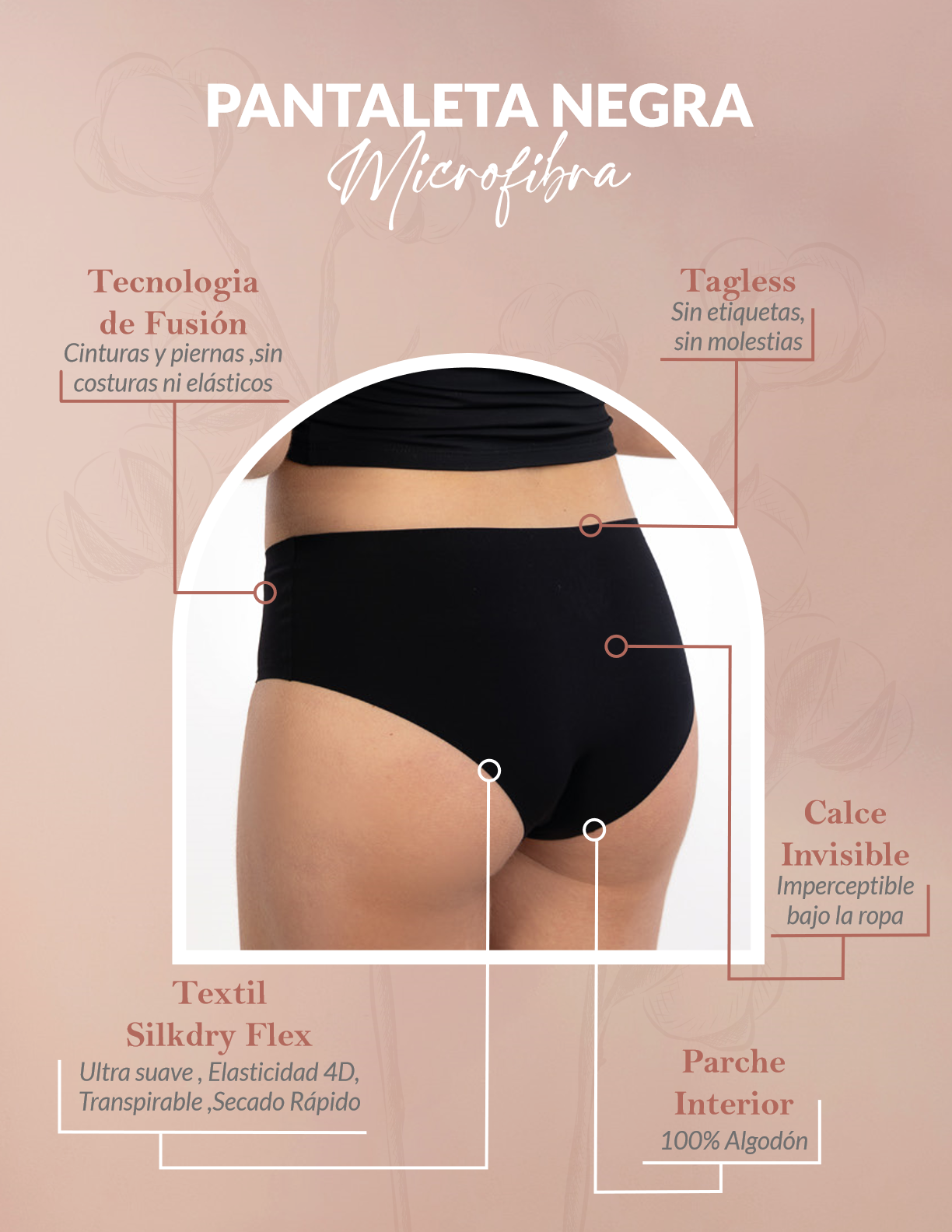 PACK 3 CALZÓN MICROFIBRA MUJER UNICA LINGERIE NEGRO PANTALETA SILKDRY FLEX SIN DEMARCACIÓN - 3