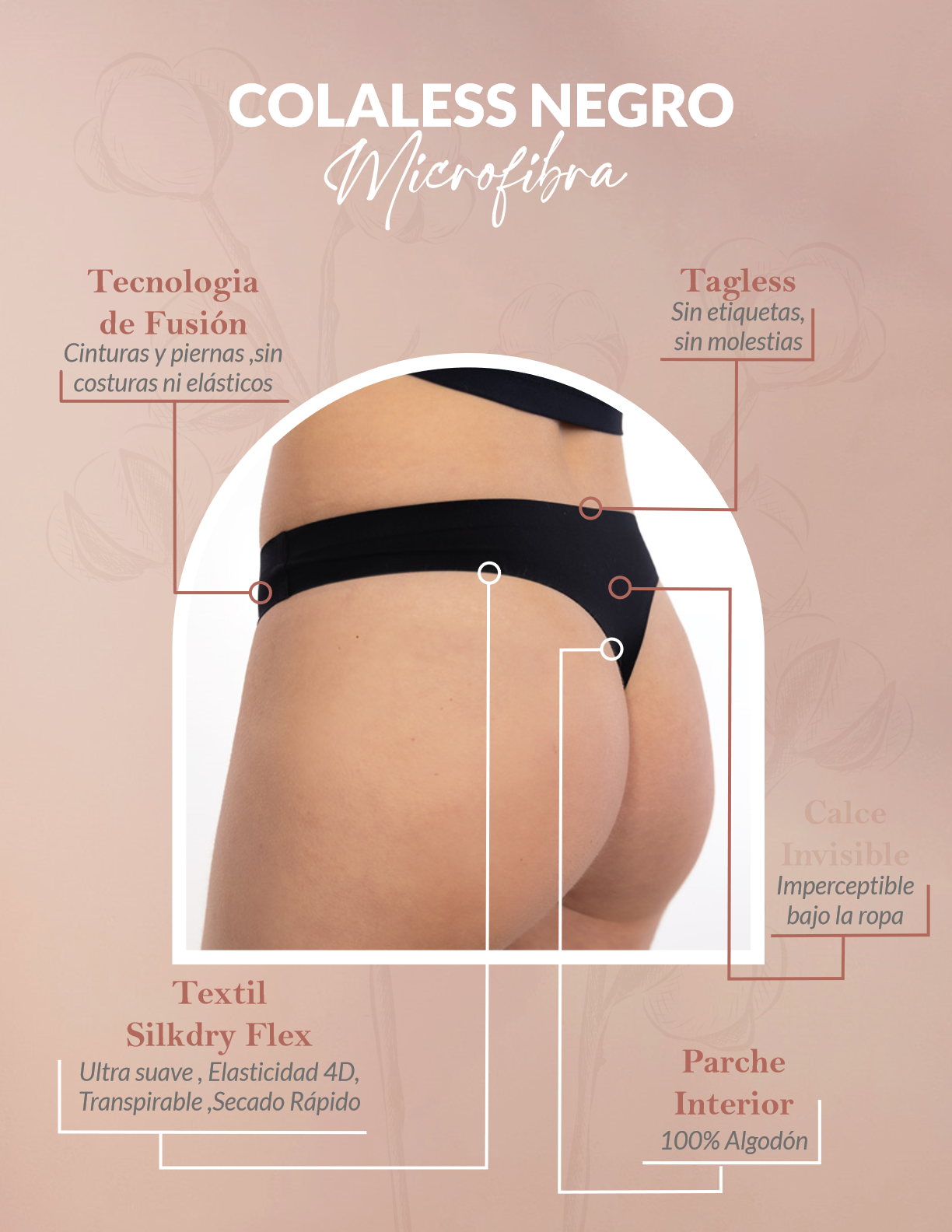 PACK 3 CALZÓN MICROFIBRA MUJER UNICA LINGERIE NEGRO COLALESS SILKDRY FLEX SIN DEMARCACIÓN - 3