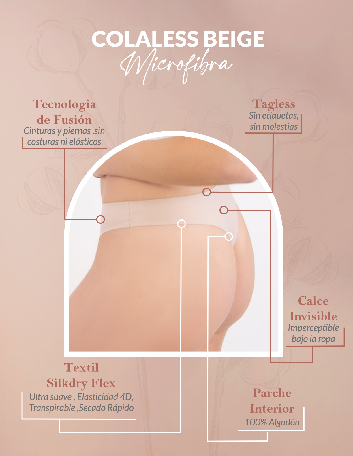 PACK 3 CALZÓN MICROFIBRA MUJER UNICA LINGERIE BEIGE COLALESS SILKDRY FLEX SIN DEMARCACIÓN - 3