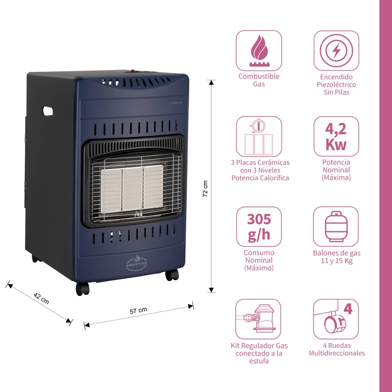 Estufa a Gas Interior 15 Kg 4,2 Kw VARME PRO Blue - 3