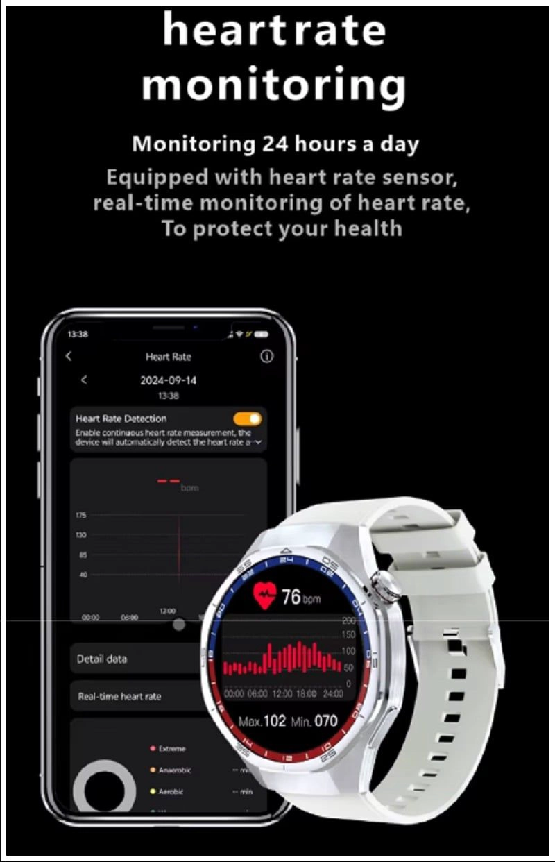 SMARTWATCH PANTALLA OLED 143 NFC MONITOREO DE SALUD - 3