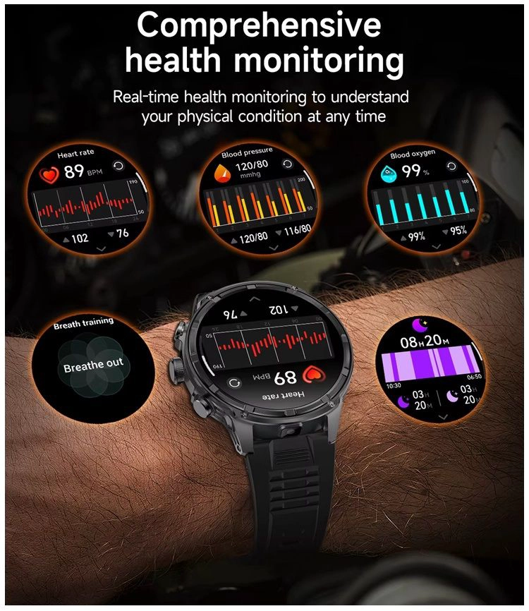 RELOJ INTELIGENTE AMOLED BATERIA 710MAH 360X360 BLUETOOTH 5 IP67 - 4