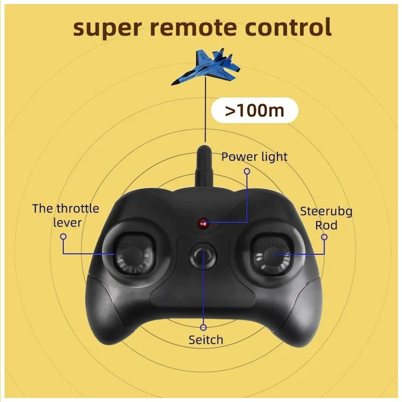 AVION RC INNOVADOR RESISTENTE Y DIVERTIDO CON 24GHZ Y EPP - 5