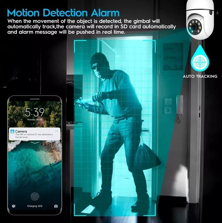 CAMARA INTELIGENTE IP WIFI 360° CON VISION PANORAMICA Y CONTROL REMOTO - 2