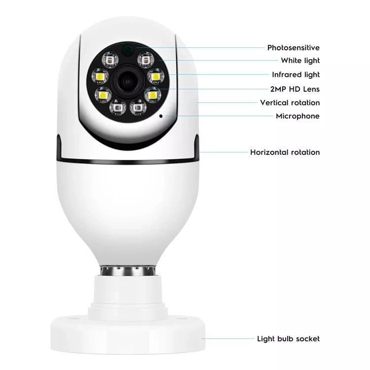 CAMARA INTELIGENTE IP WIFI 360° CON VISION PANORAMICA Y CONTROL REMOTO - 3