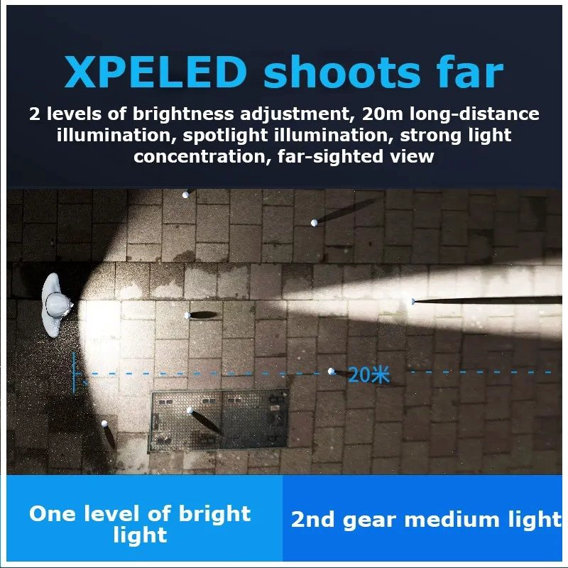 LINTERNA FRONTAL RECARGABLE DE 350 LUMENES CON SENSOR DE MOVIMIENTO - 3