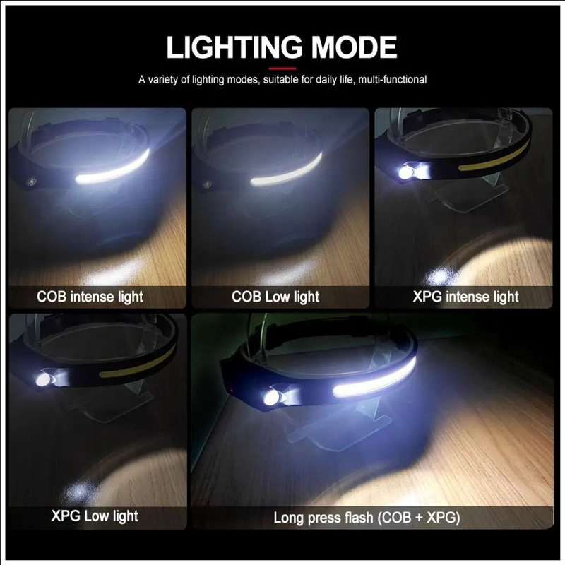 LINTERNA FRONTAL RECARGABLE DE 350 LUMENES CON SENSOR DE MOVIMIENTO - 5