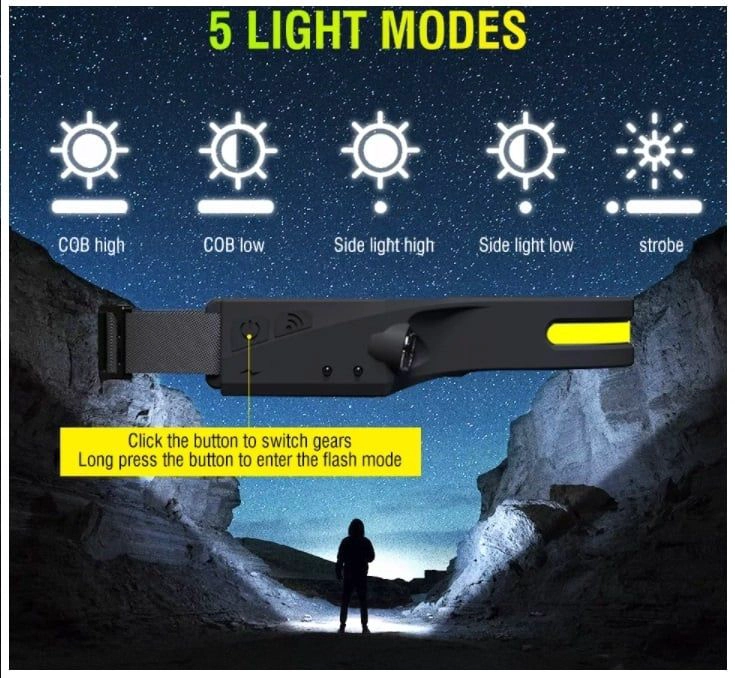 LINTERNA FRONTAL RECARGABLE DE 350 LUMENES CON SENSOR DE MOVIMIENTO - 7