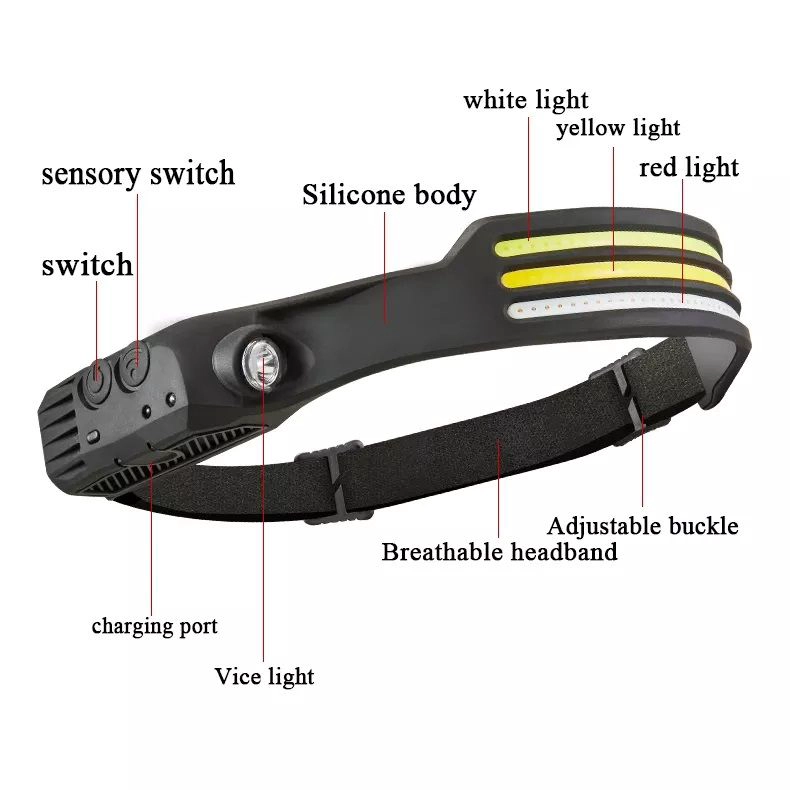 LINTERNA FRONTAL RECARGABLE DE 350 LUMENES CON SENSOR DE MOVIMIENTO - 6