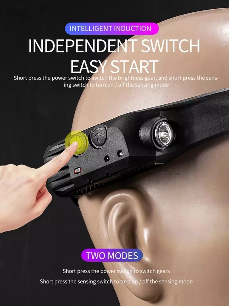 LINTERNA FRONTAL RECARGABLE DE 350 LUMENES CON SENSOR DE MOVIMIENTO - 7