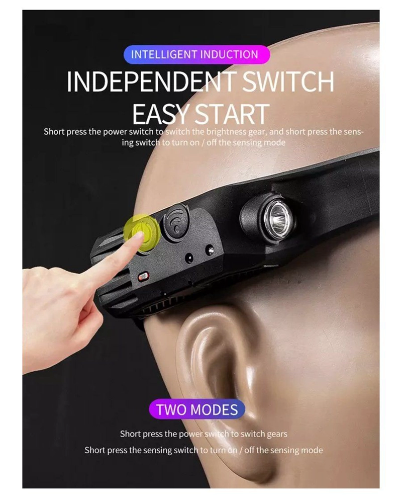 LINTERNA FRONTAL RECARGABLE DE 350 LUMENES CON SENSOR DE MOVIMIENTO - 8