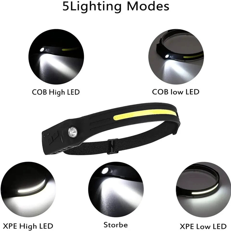 LINTERNA FRONTAL RECARGABLE DE 350 LUMENES CON SENSOR DE MOVIMIENTO - 3