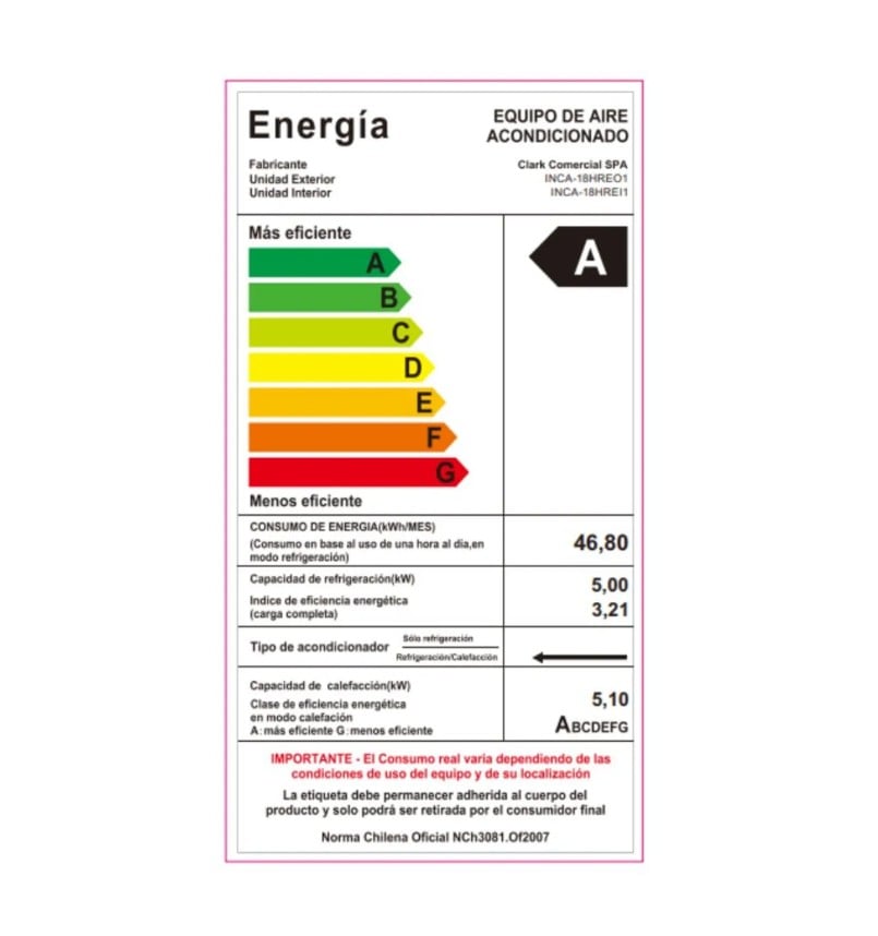 AIRE ACONDICIONADO SPLIT CLARK 18000 BTU INVERTER BLANCO - 3