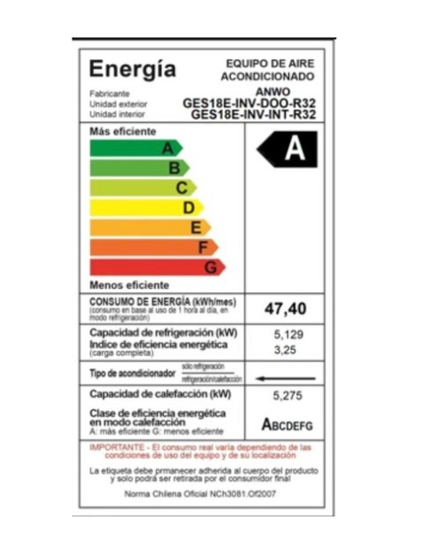 AIRE ACONDICIONADO ANWO SPLIT 18000 BTU INVERTER R32 - 6