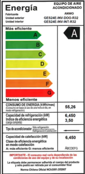 AIRE ACONDICIONADO DE 24000 BTU SPLIT ANWO INVERTER R32 - 6