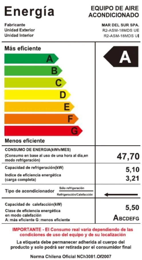 AIRE ACONDICIONADO KHONE 18000 BTU INVERTER - 6