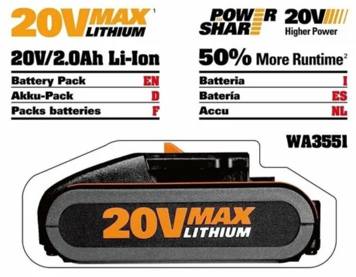 BATERÍA WORX 2 AH 20V POWERSHARE - 2