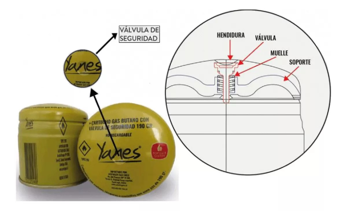 CARTUCHO GAS BUTANO CON VALVULA DE SEGURIDAD 190 GR YANES - 4