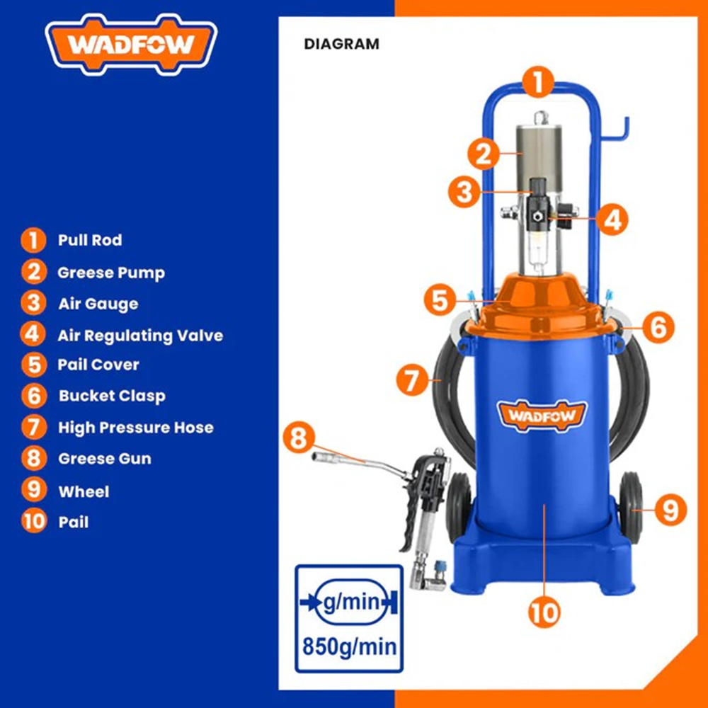 ENGRASADORA NEUMATICA 12 LT WADFOW WAL1A12 - 2