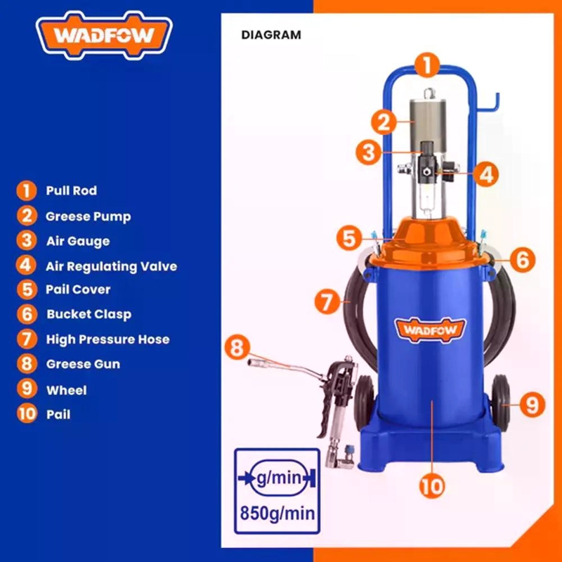 ENGRASADORA NEUMATICA 12 LT WADFOW WAL1A12 - 6