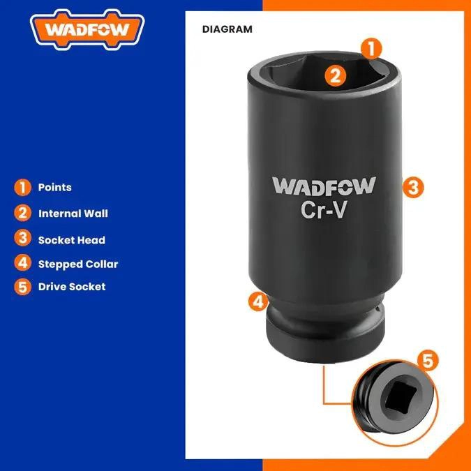 SET DADOS DE IMPACTO LARGOS 10 PZ 1/2 PULGADA WADFOW WMS2D02 NEGRO - 6