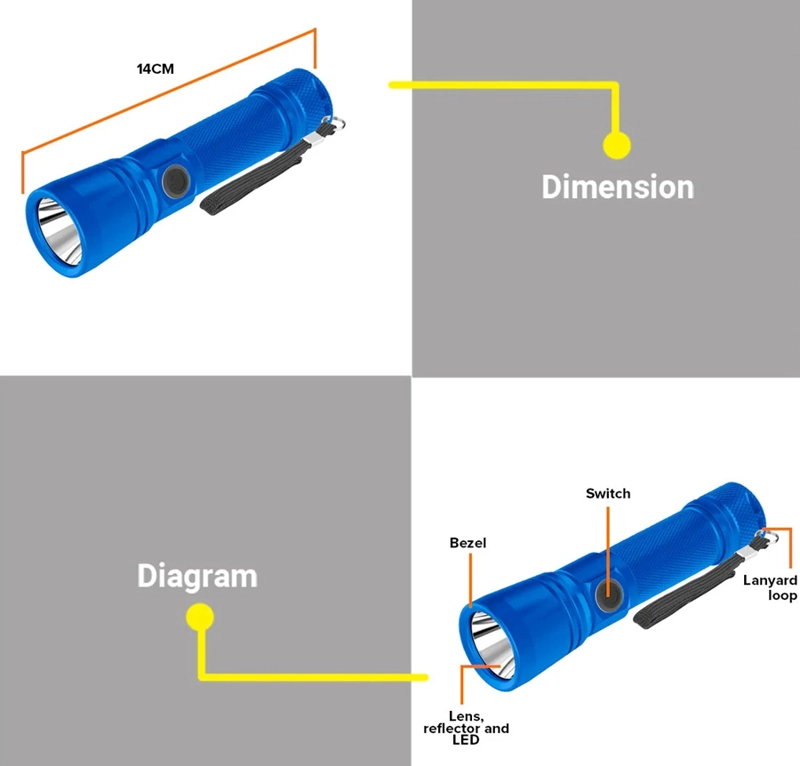 LINTERNA LED RECARGABLE 150-500 LUMENES 130M WADFOW WFL5408 - 6