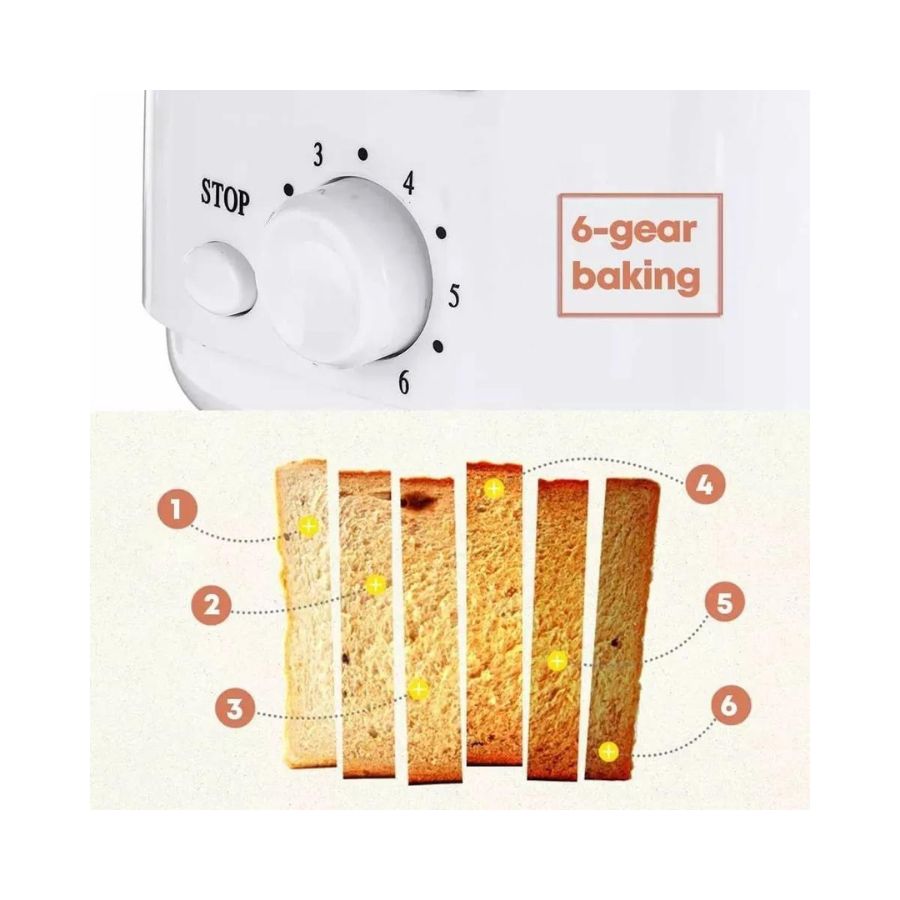 TOSTADOR DE PAN CLICK VENTAS ELÉCTRICO 2 REBANADAS SOKANY - 3