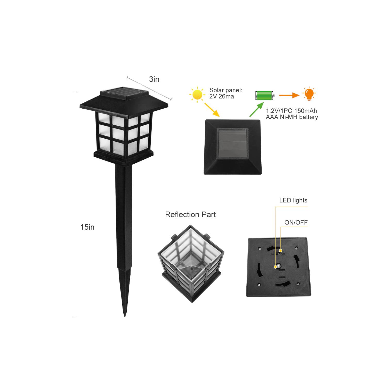 PACK CLICK VENTAS 2 LUZ SOLAR ESTACA EXTERIOR TIERRA JARDÍN ILUMINACIÓN FRÍA - 2