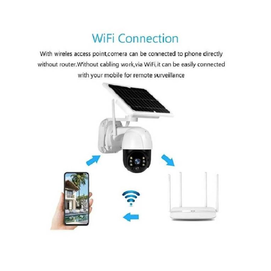 CÁMARA CLICK VENTAS IP SOLAR 360° SEGURIDAD WIFI EXTERIOR HD 1080P - 2
