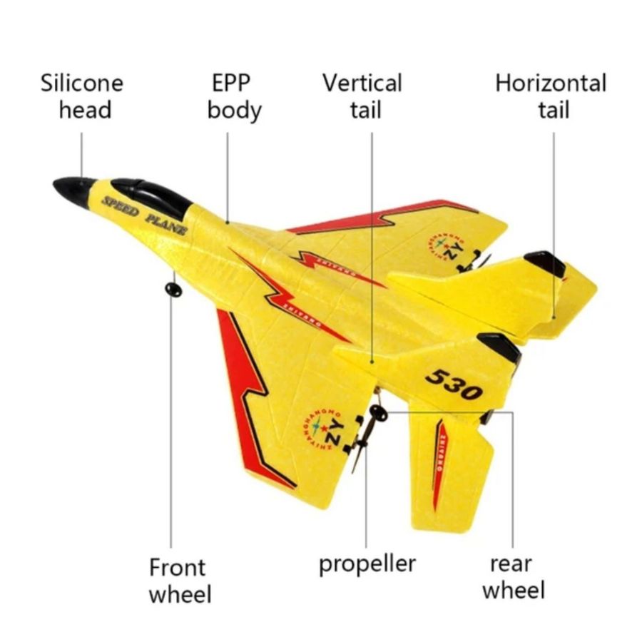 AVIÓN CLICK VENTAS AZUL PLANEADOR ACROBÁTICO TELEDIRIGIDO CONTROL REMOTO - 4